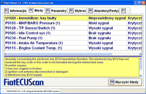 Polski ELM327 v3 FORD MSCAN HSCAN Euroscan 2014 9